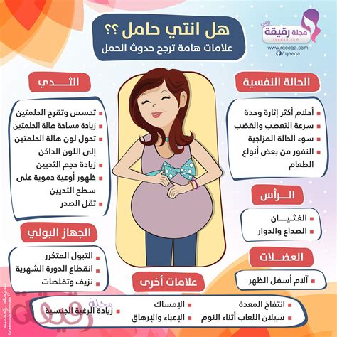 اعراض الحمل قبل الدوره ب ١٢يوم